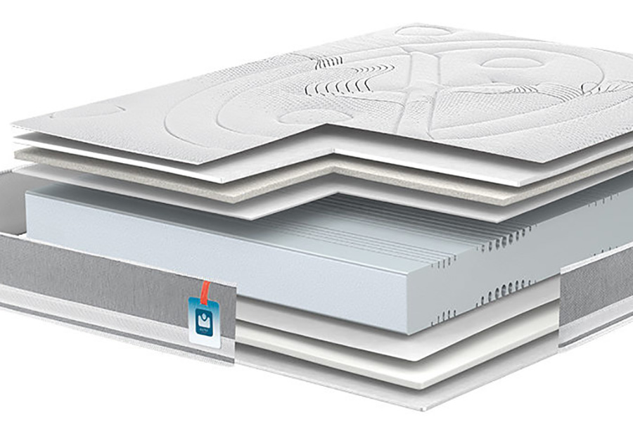 matelas-bultex-vitae-composition