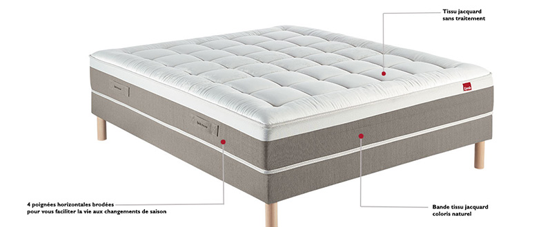 respirabilité-matelas-zephyr