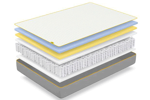 composition-matelas-hybrid-classic-eve